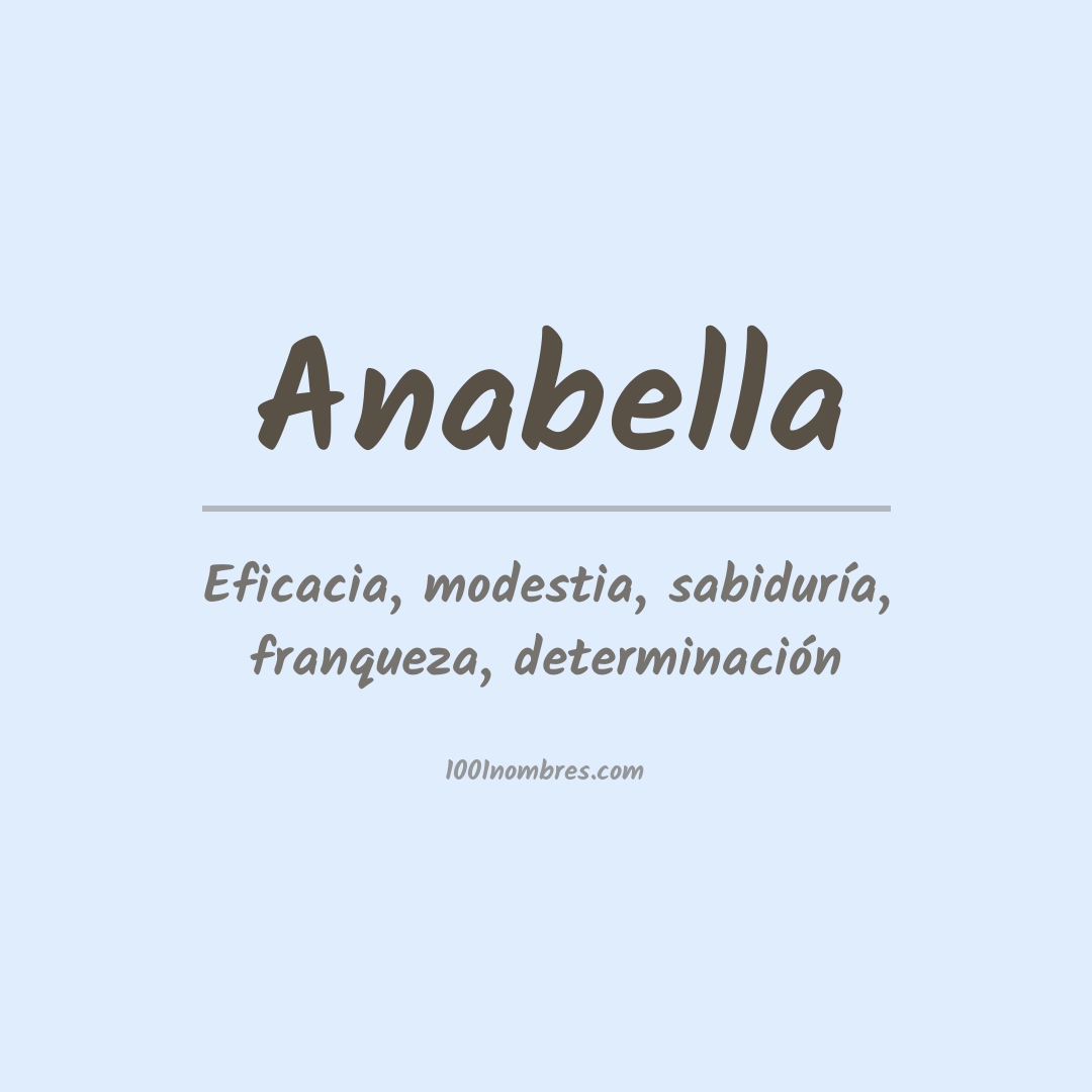 Significado del nombre Anabella