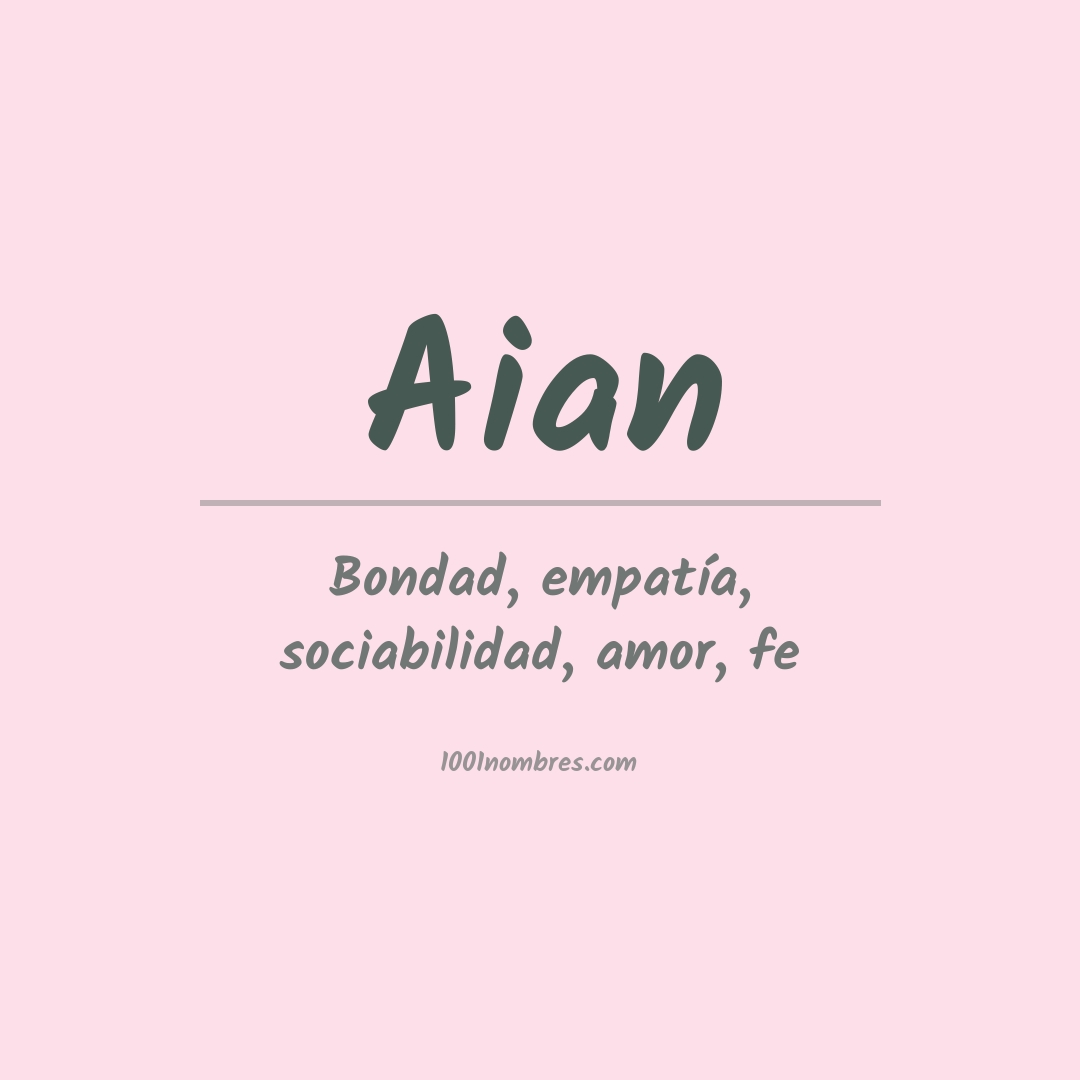 Significado del nombre Aian