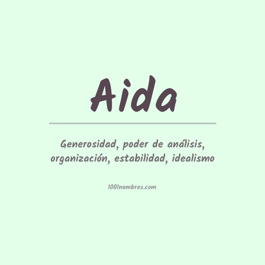 Significado del nombre Aida