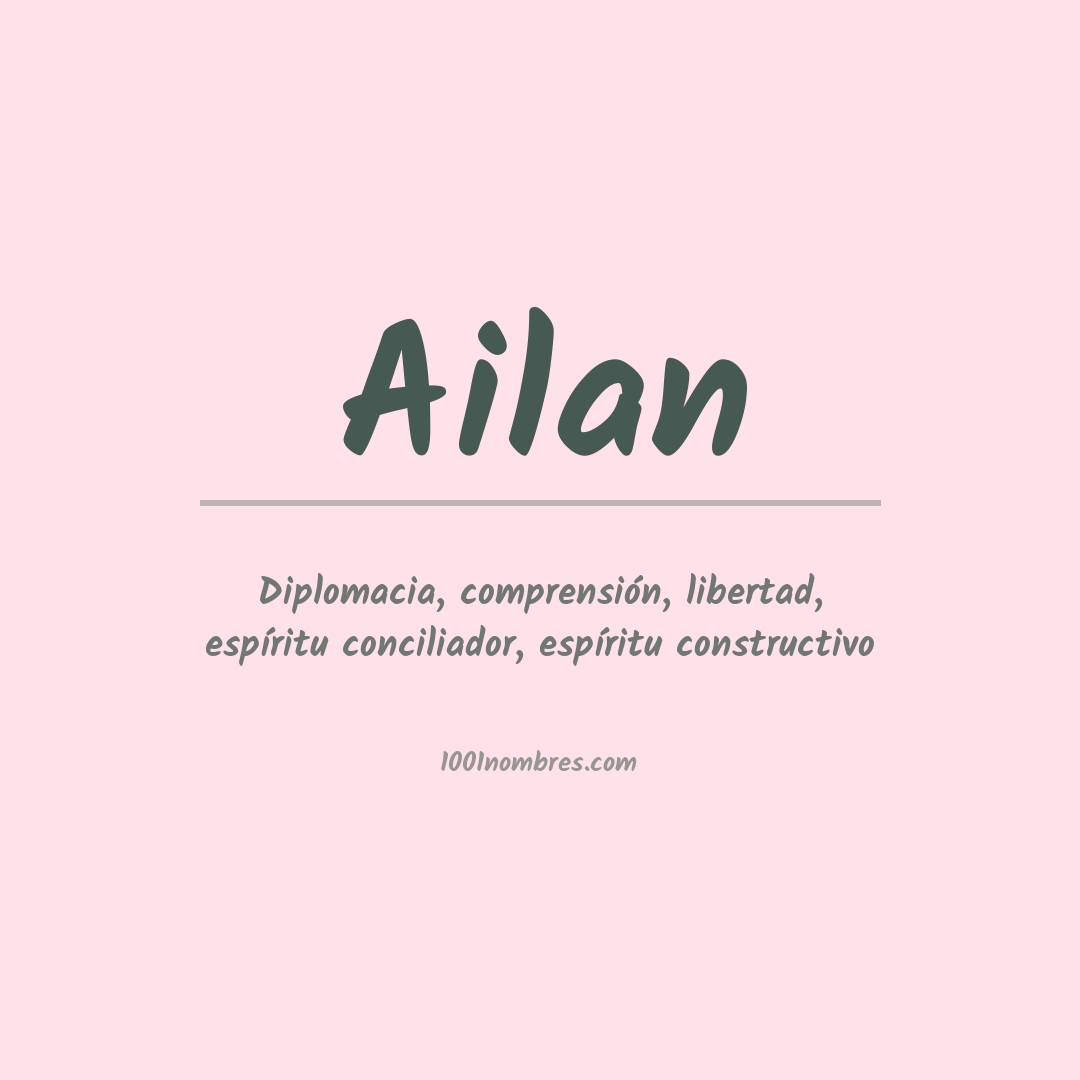 Significado del nombre Ailan