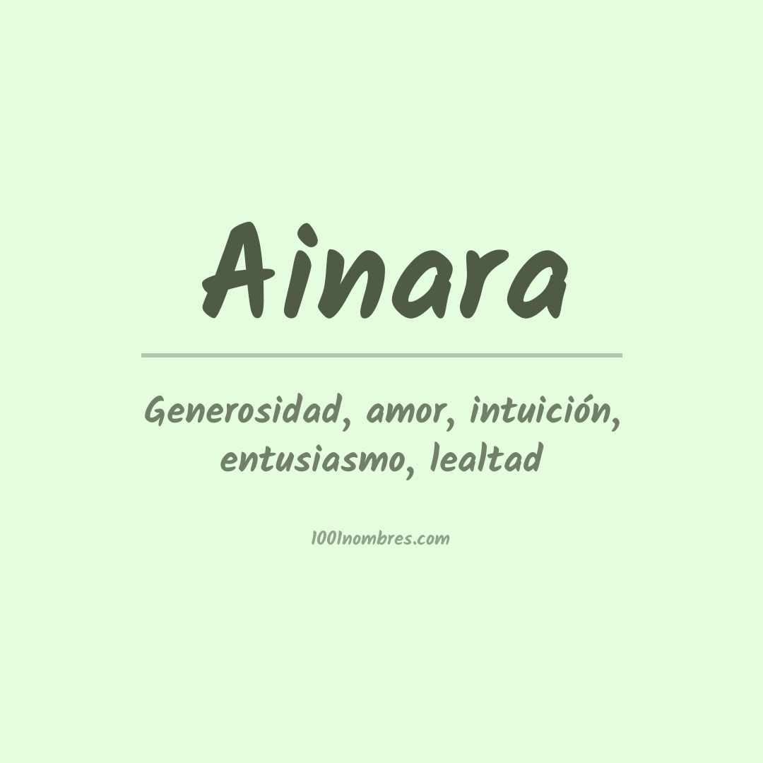 Significado Del Nombre Ainara