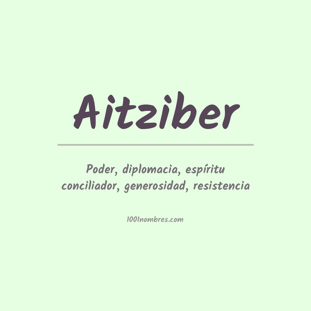 Significado del nombre Aitziber Significado del nombre Aitziber