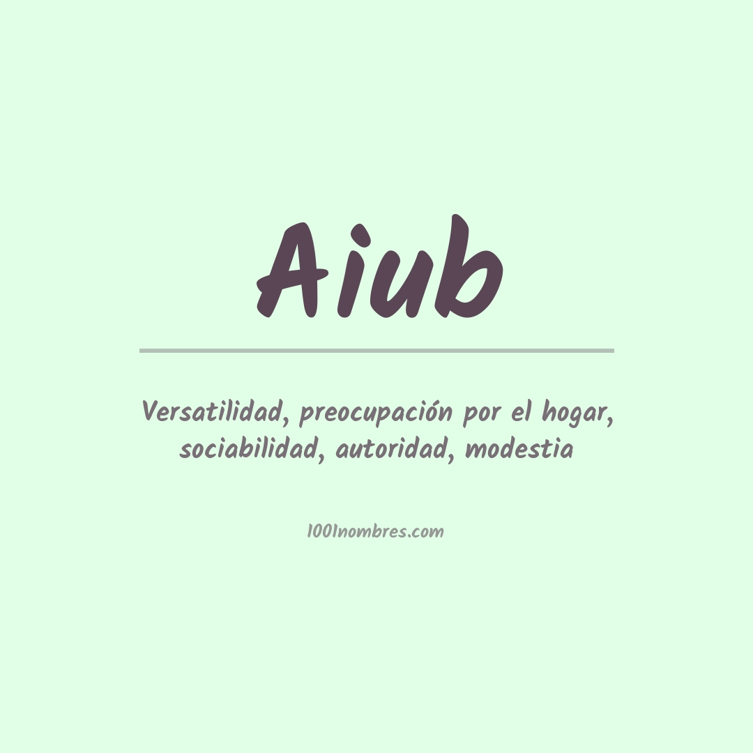 Significado del nombre Aiub