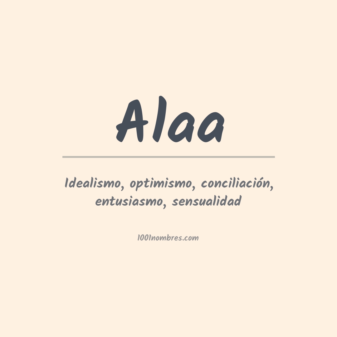 Significado del nombre Alaa