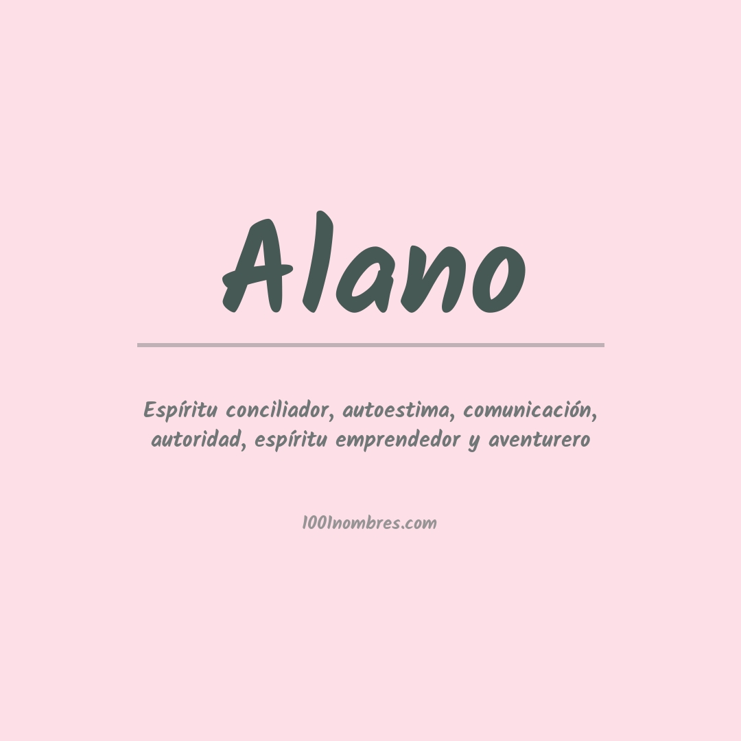 Significado del nombre Alano