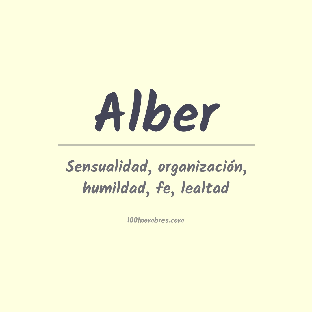 Significado del nombre Alber