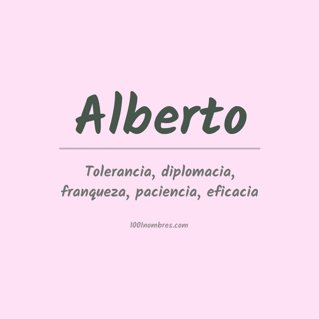 Significado do nome Alberto