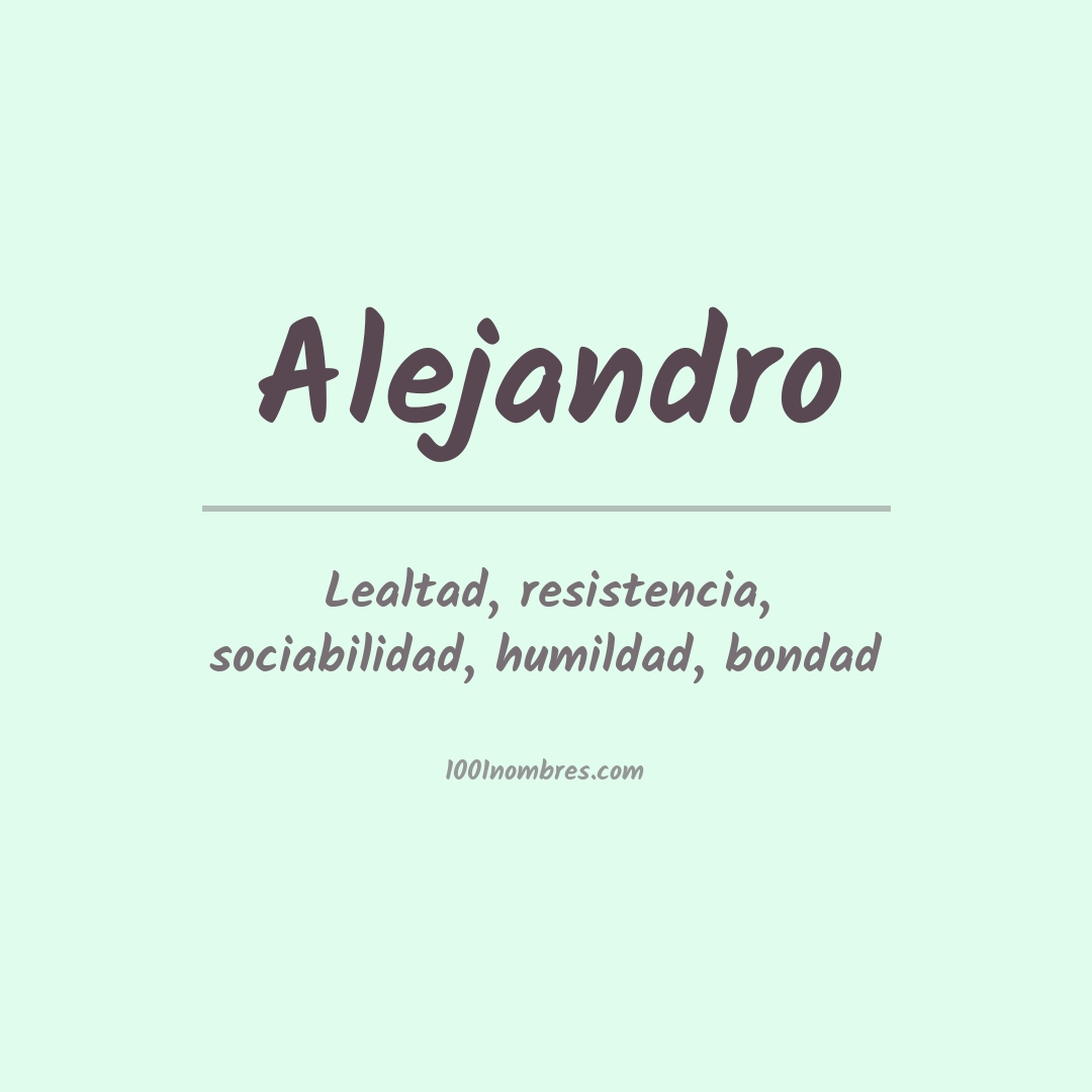 Significado del nombre Alejandro