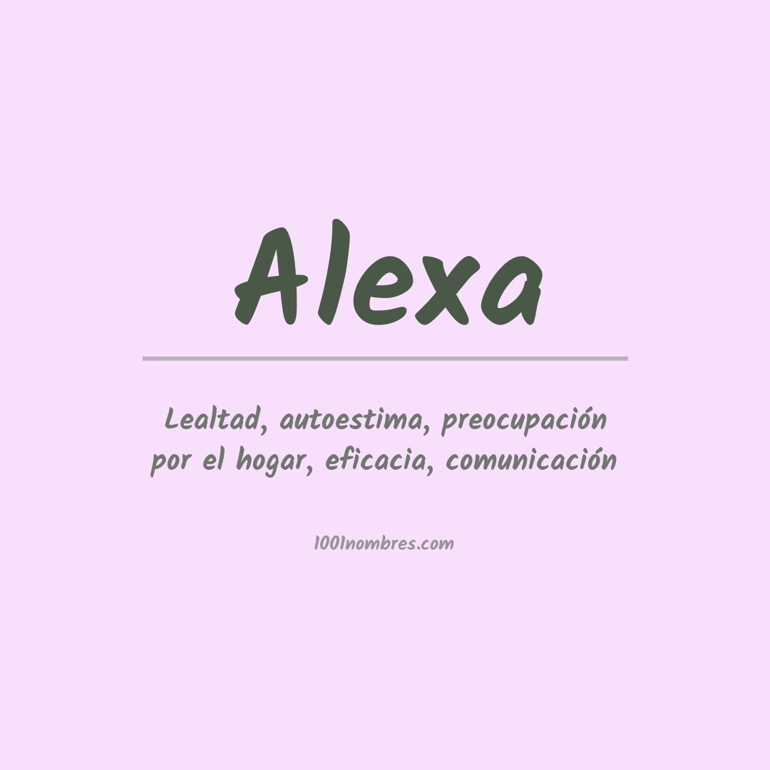 Significado del nombre Alexa