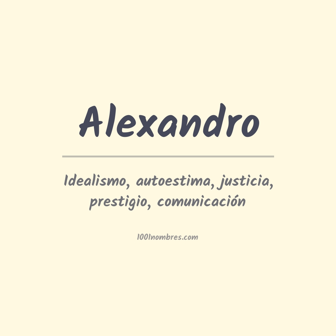 Significado del nombre Alexandro