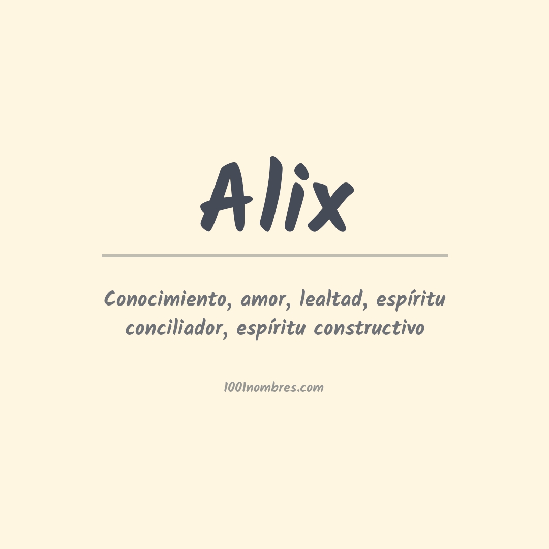 Significado del nombre Alix