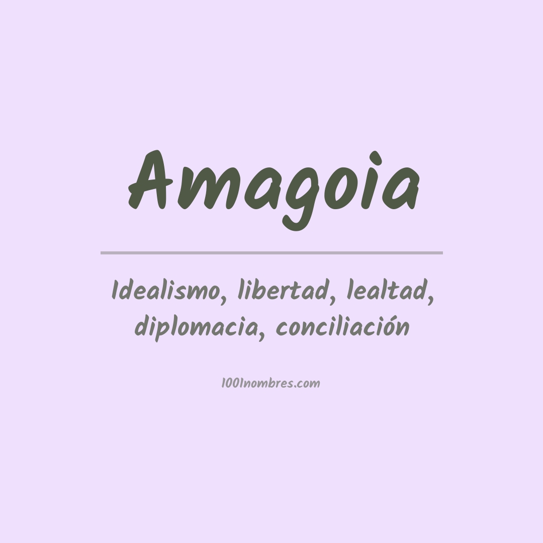 Significado del nombre Amagoia Significado del nombre Amagoia