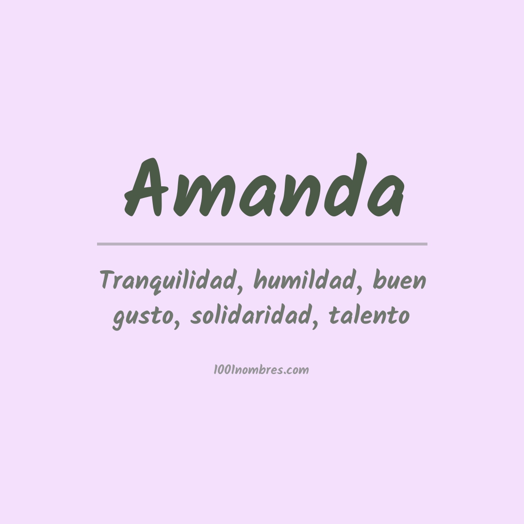 Amanda  Te amo como eres, Significado de te, Nombres