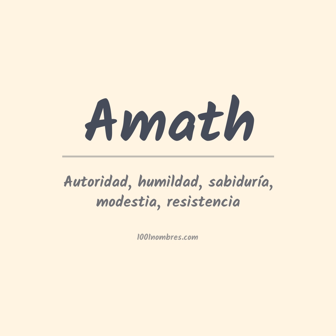 Significado del nombre Amath Significado del nombre Amath