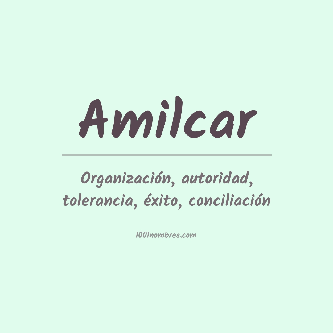 Significado del nombre Amilcar