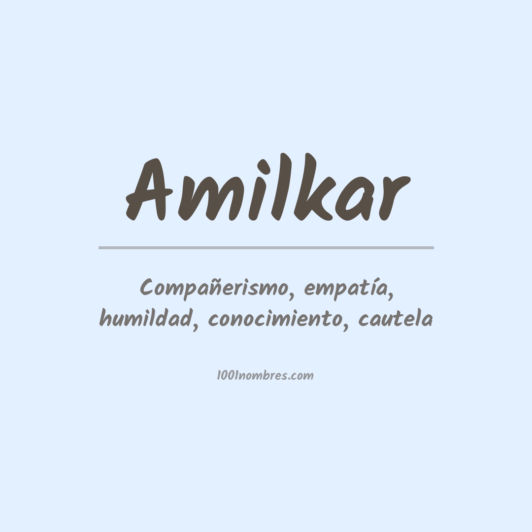 Significado del nombre Amilkar