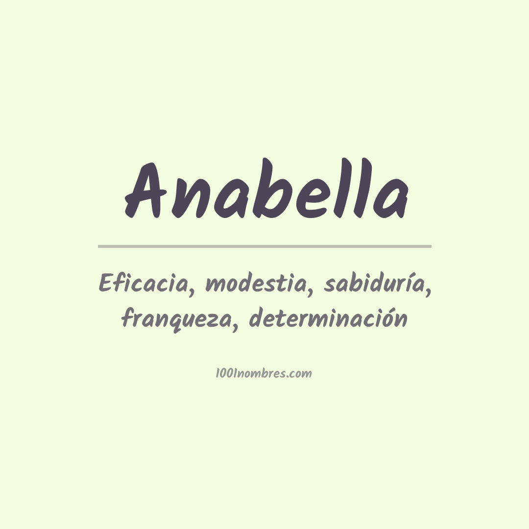 Significado del nombre Anabella