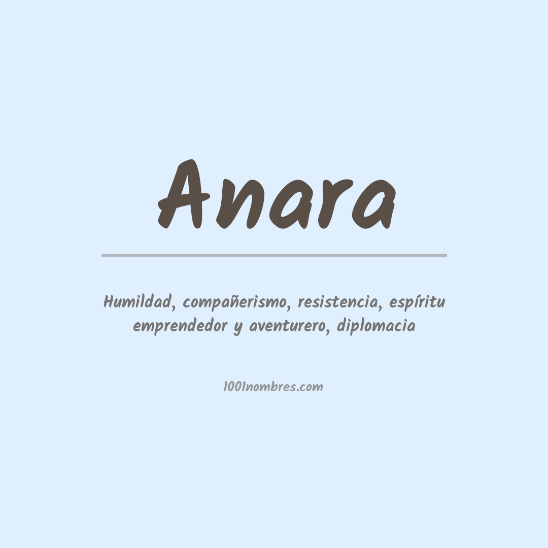 Significado del nombre Anara