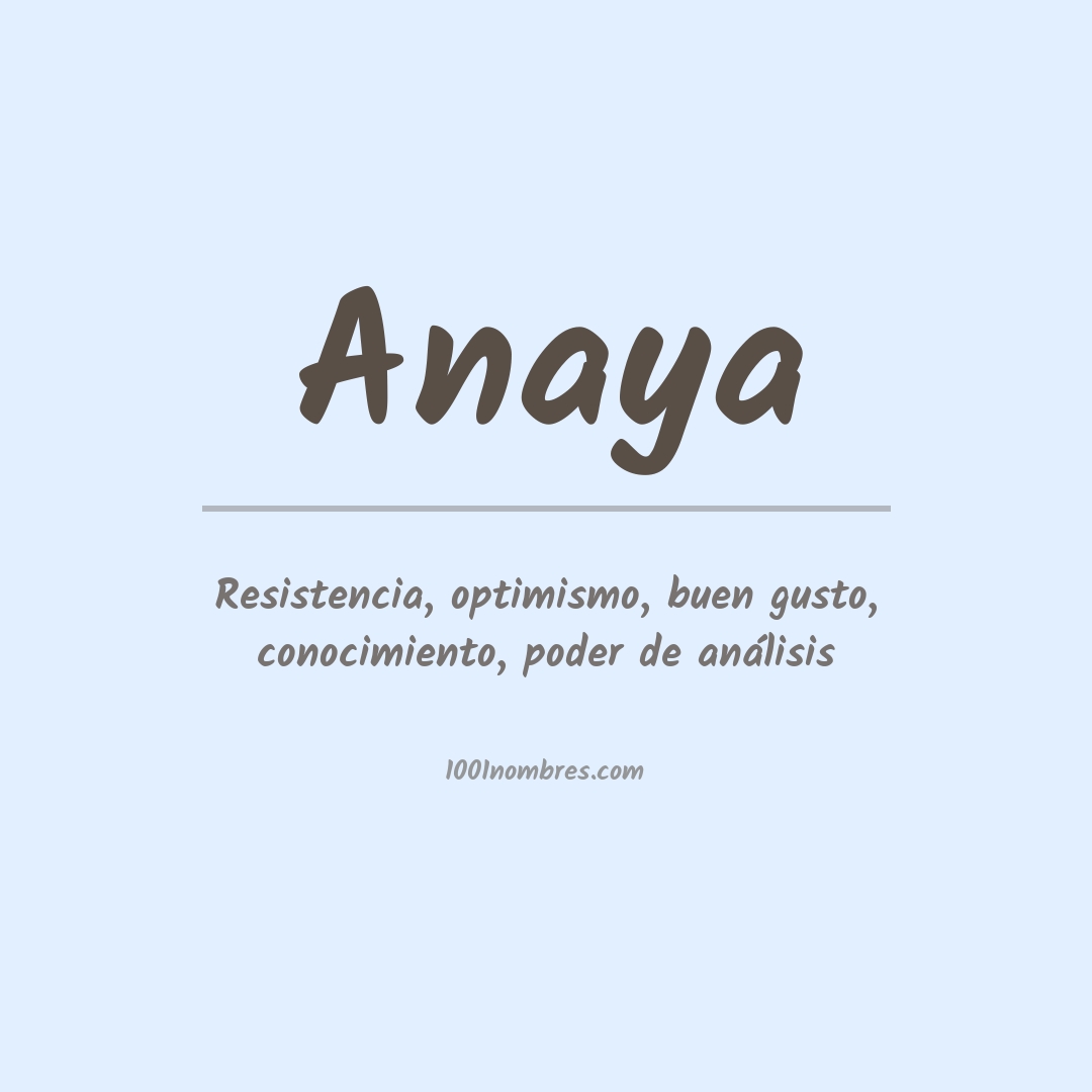 Significado del nombre Anaya