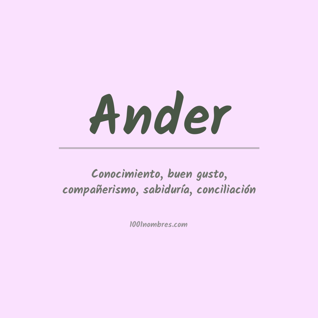 Significado del nombre Ander