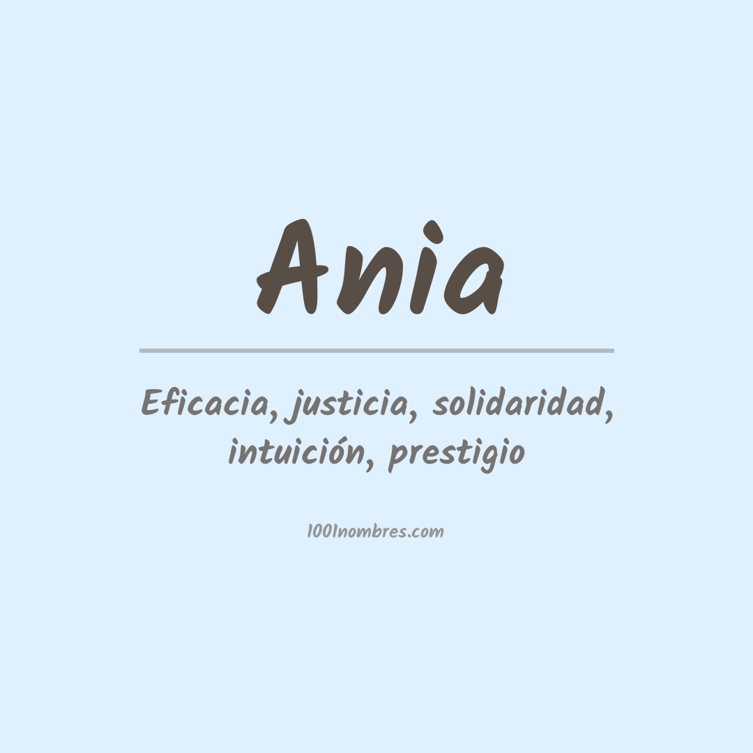 Significado del nombre Ania