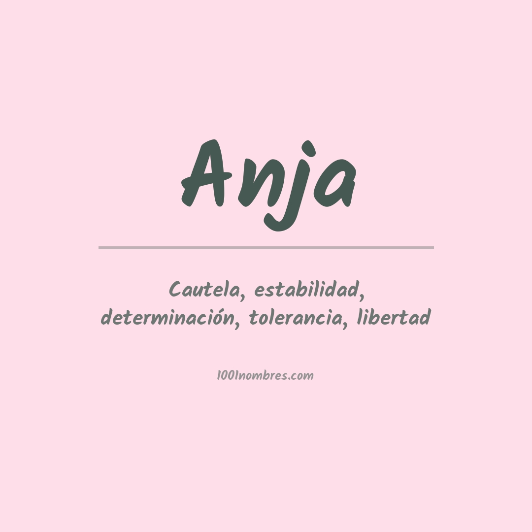 Significado del nombre Anja