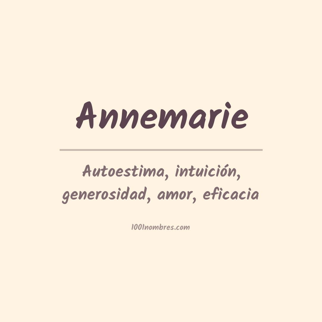 Significado del nombre Annemarie