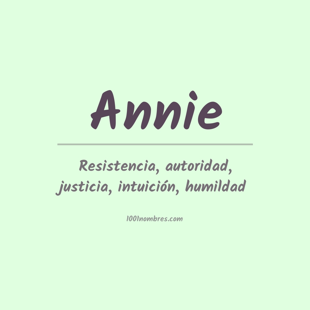 Significado del nombre Annie