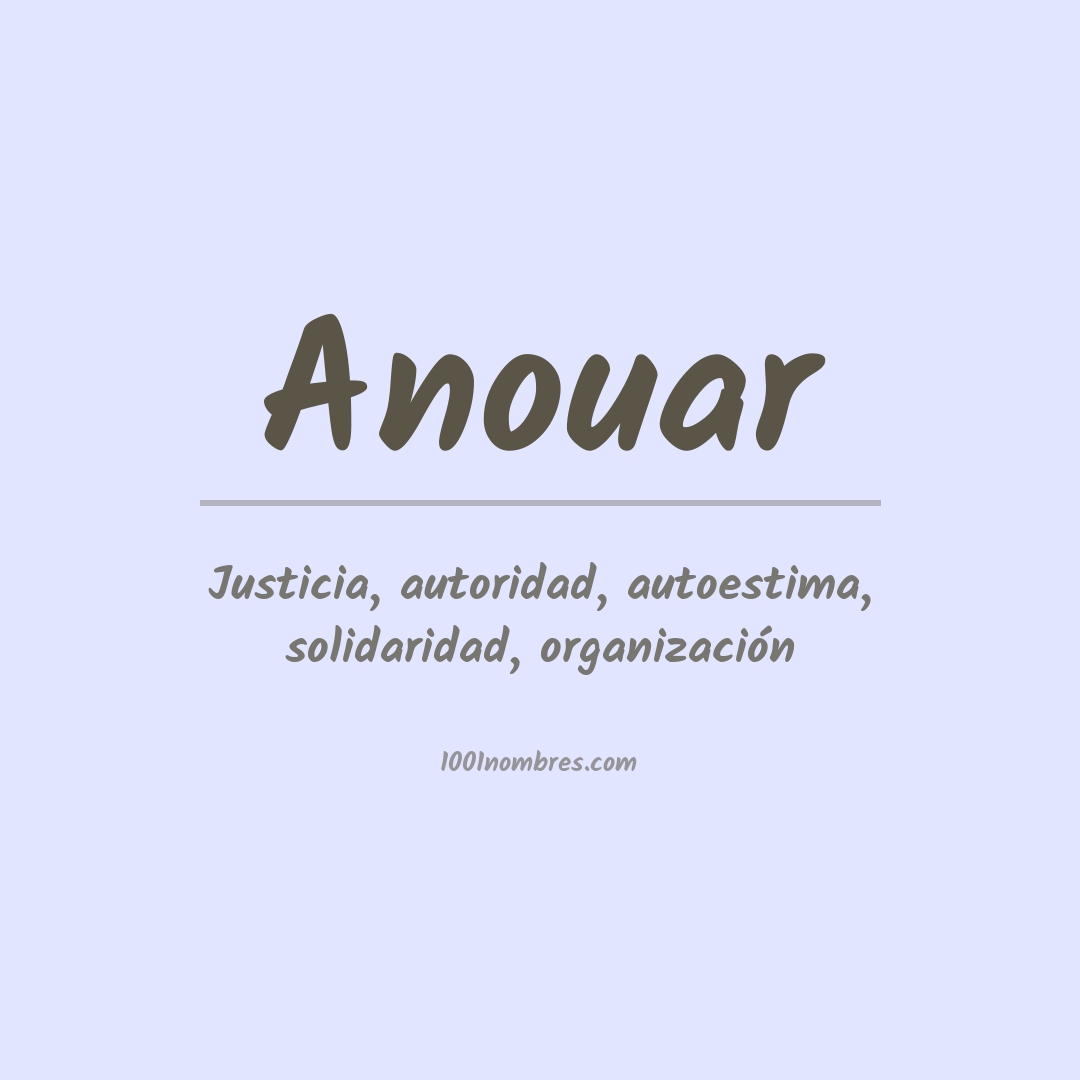Significado del nombre Anouar Significado del nombre Anouar