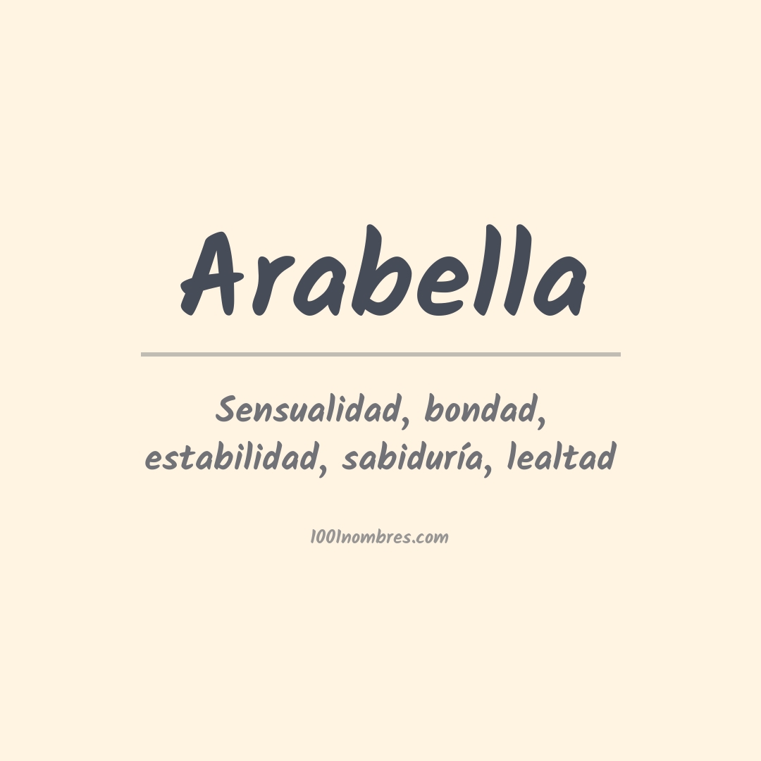 Significado del nombre Arabella