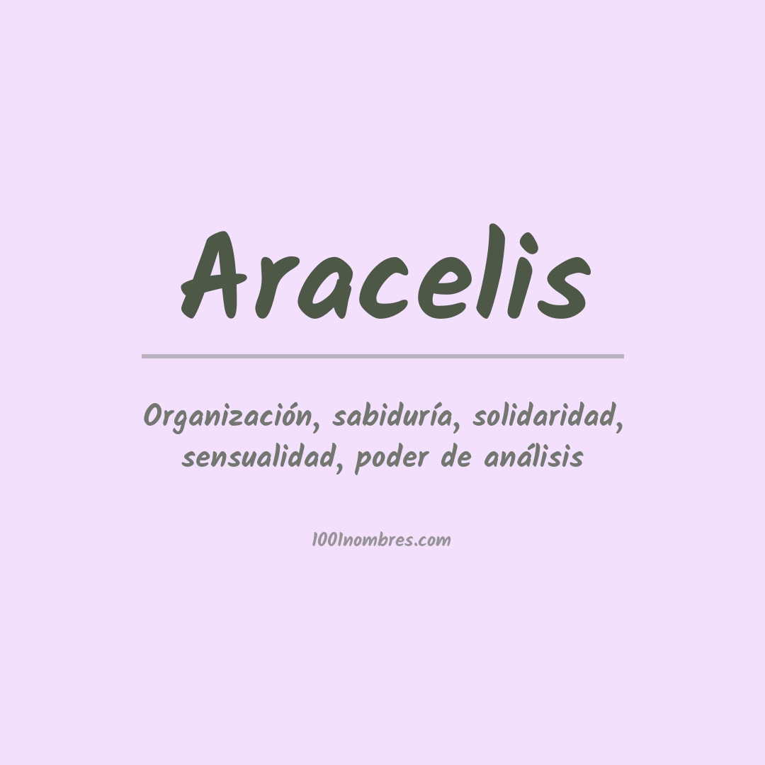 Significado del nombre Aracelis
