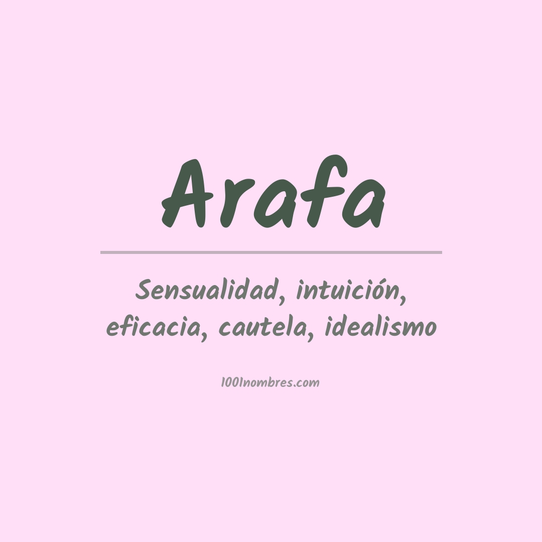 Significado del nombre Arafa