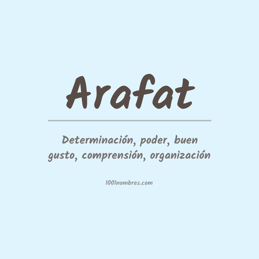 Significado del nombre Arafat