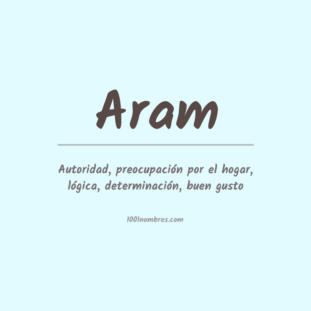 Significado del nombre Aram