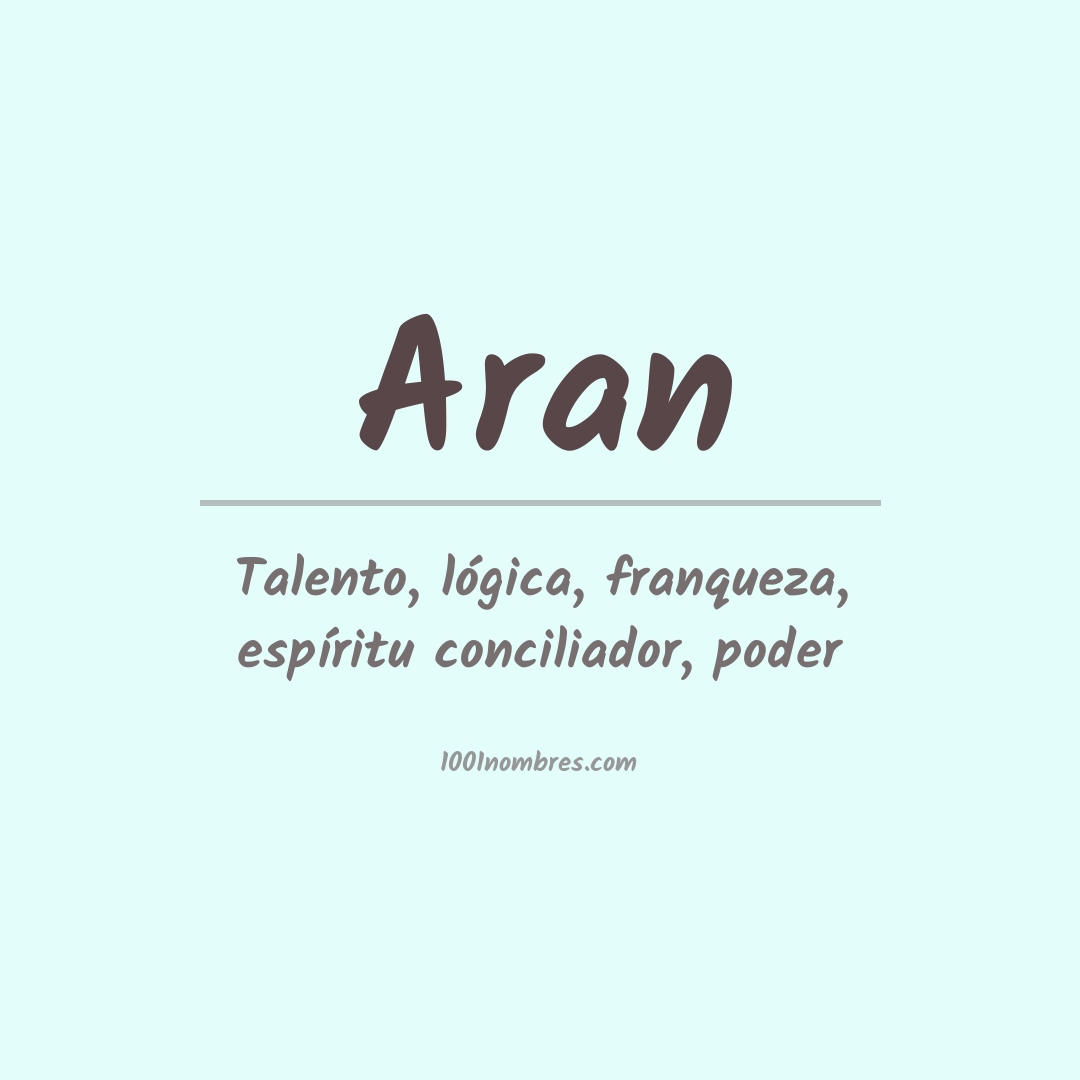 Significado del nombre Aran
