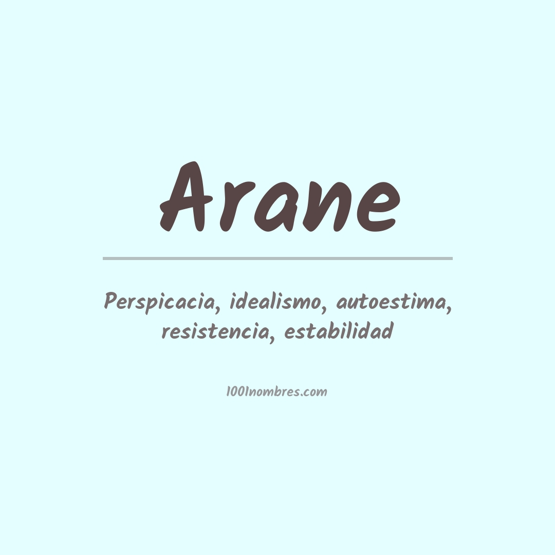 Significado del nombre Arane