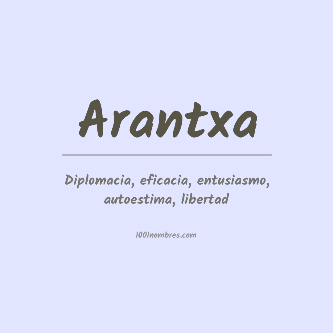 Significado del nombre Arantxa