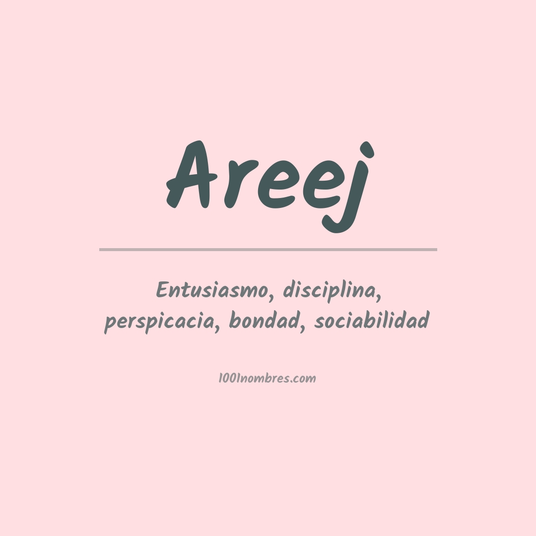 Significado do nome Areej