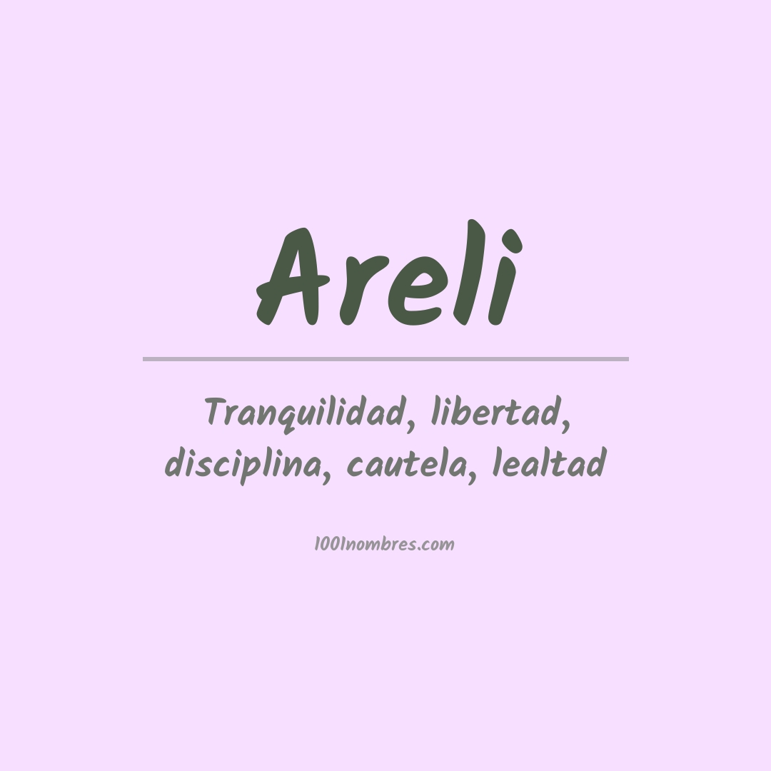 Significado del nombre Areli