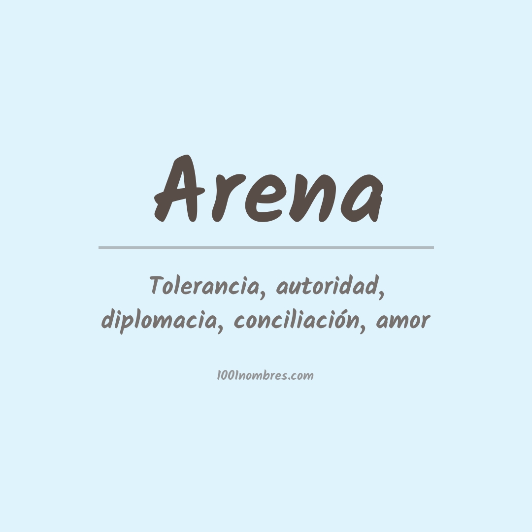 Significado del nombre Arena