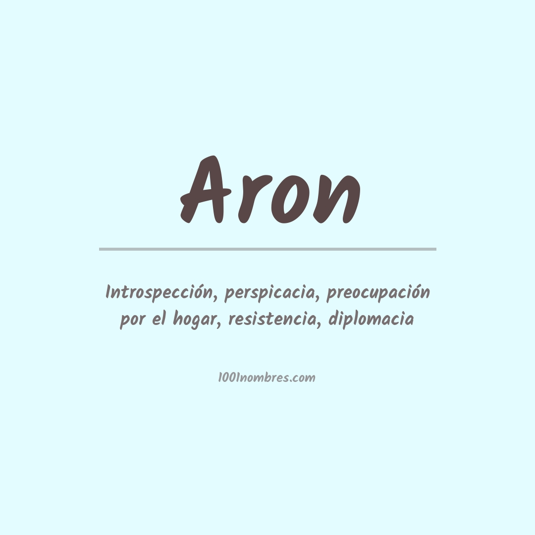 Significado del nombre Aron