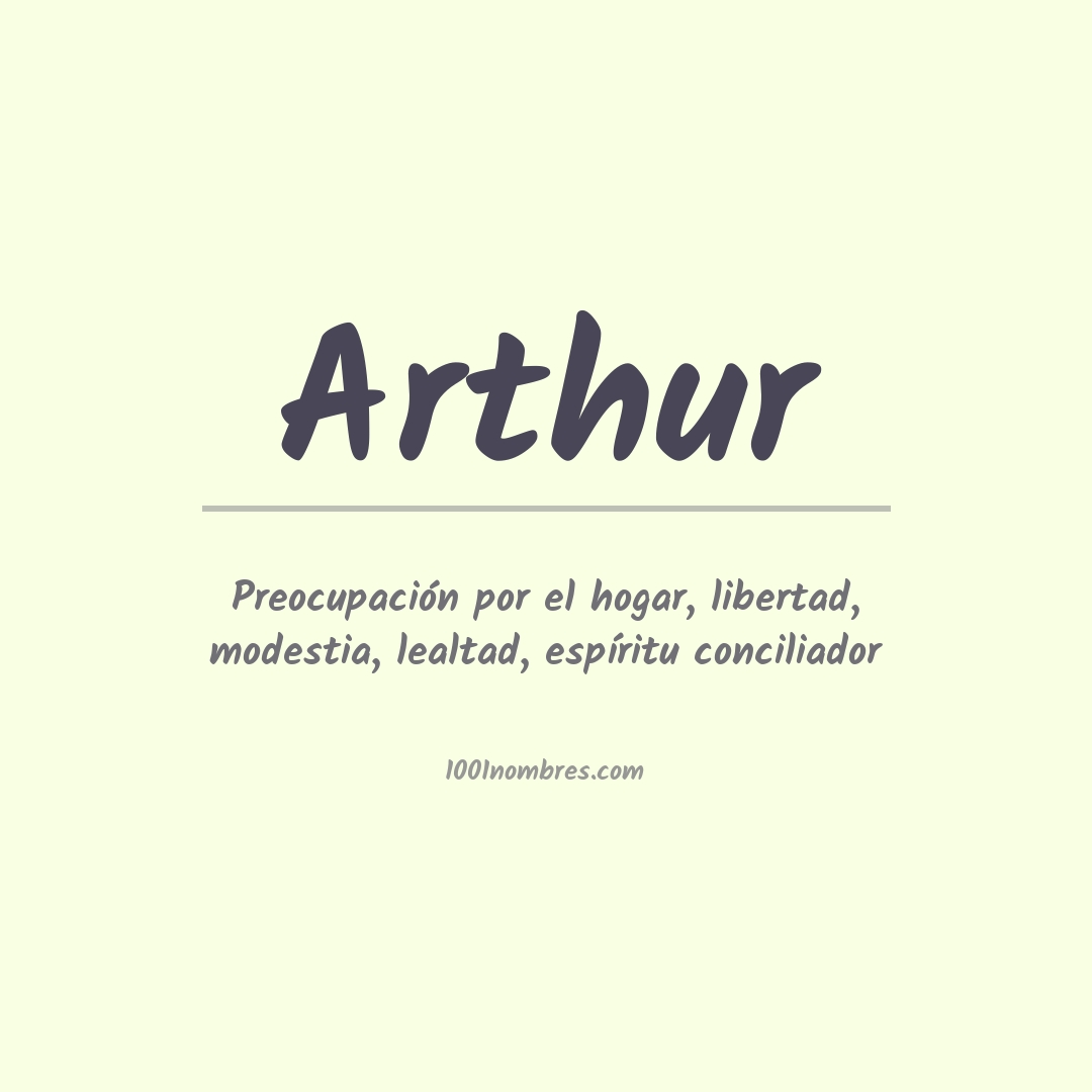 Significado del nombre Arthur