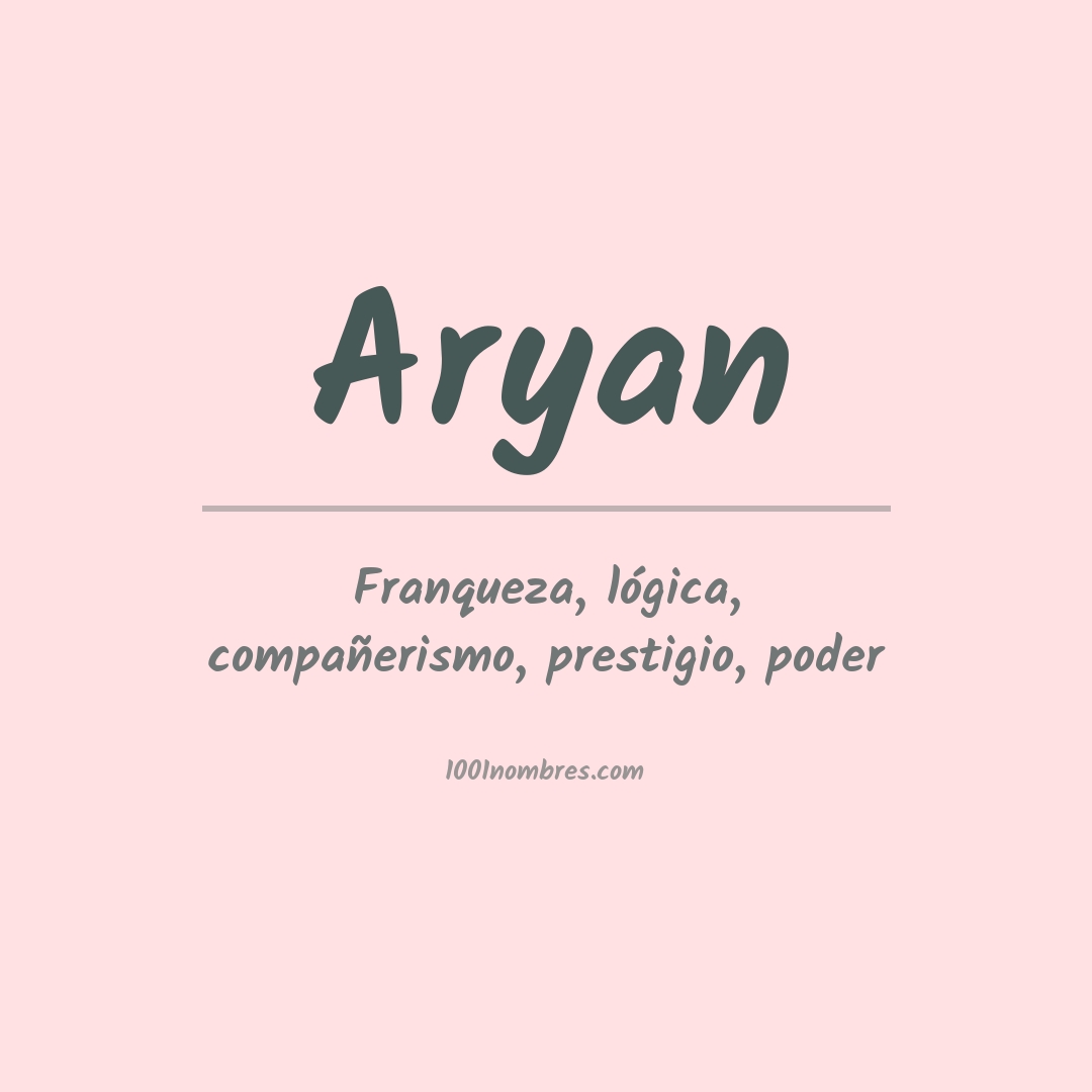 Significado del nombre Aryan