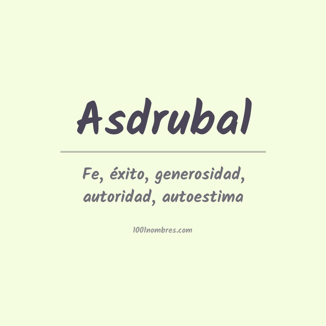 Significado del nombre Asdrubal