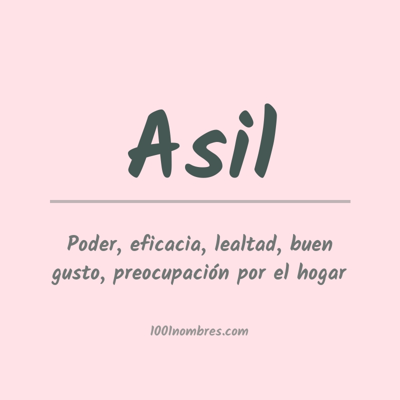 Significado del nombre Asil Significado del nombre Asil