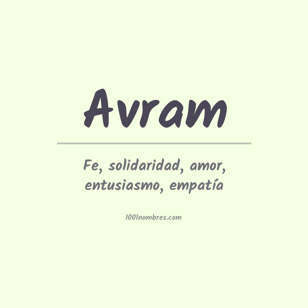 Significado del nombre Avram