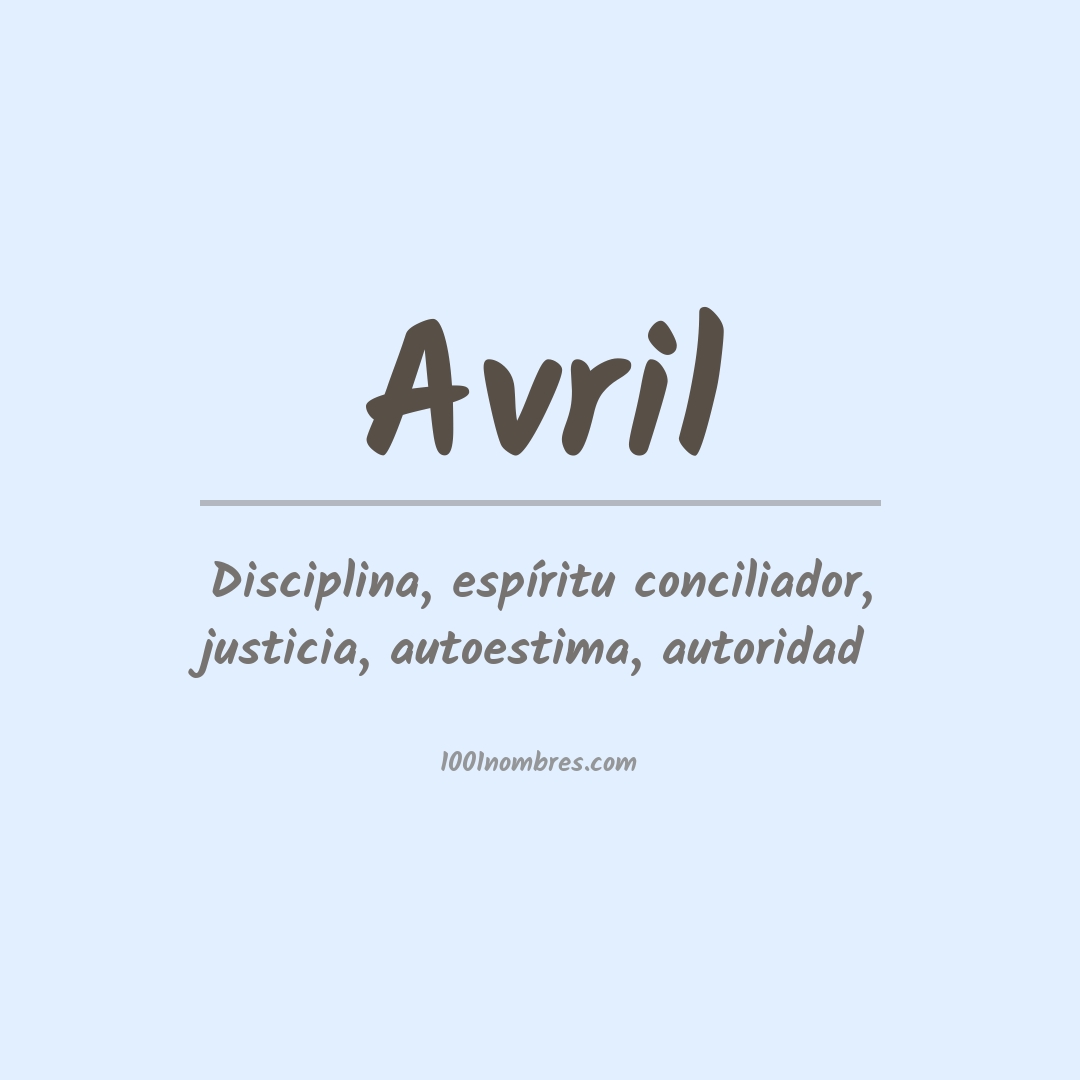 Significado del nombre Avril