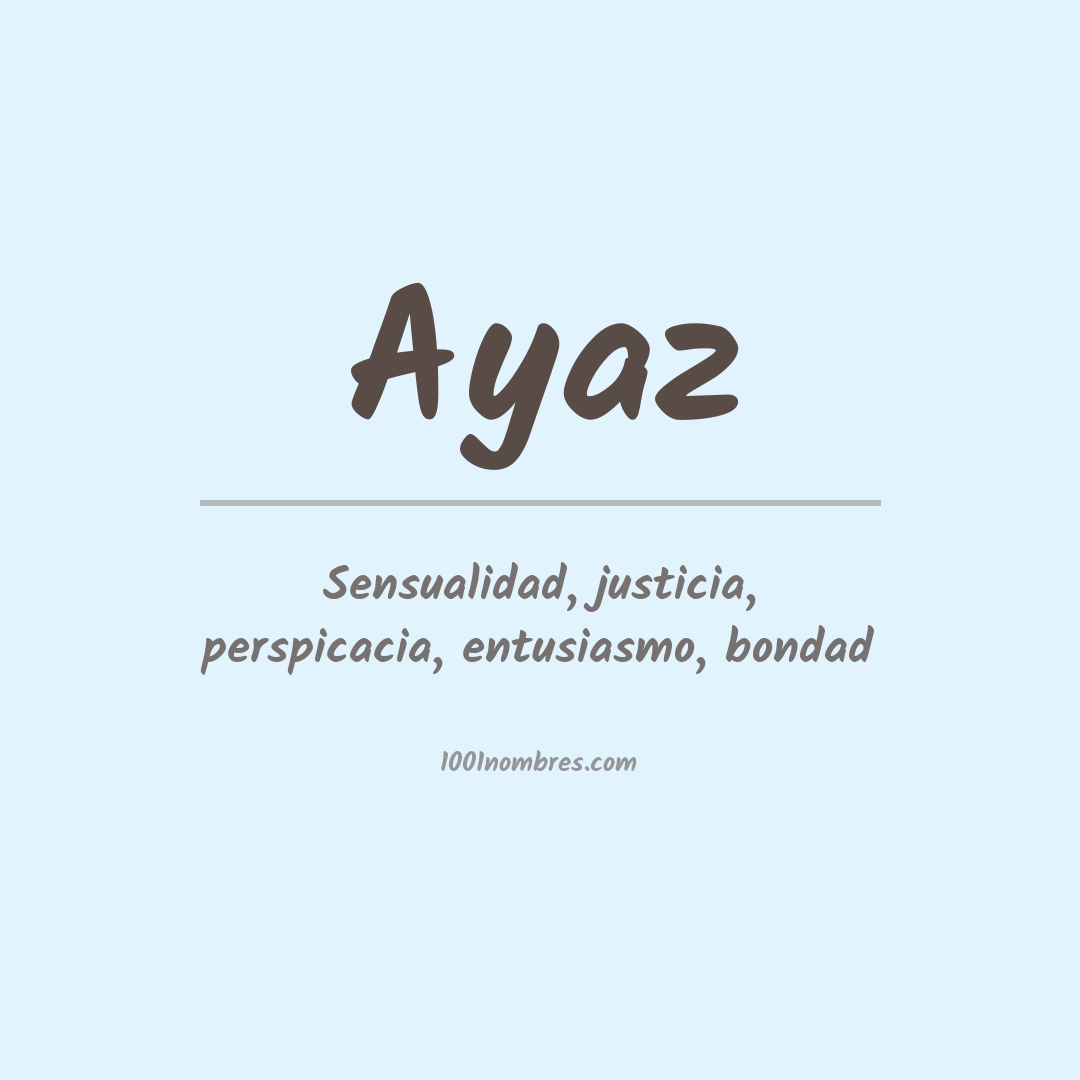Significado del nombre Ayaz Significado del nombre Ayaz