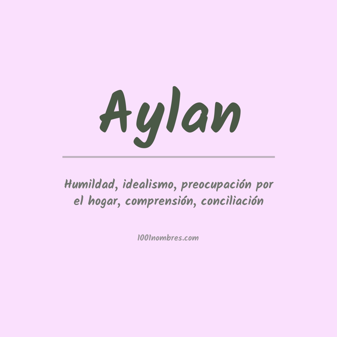Significado del nombre Aylan