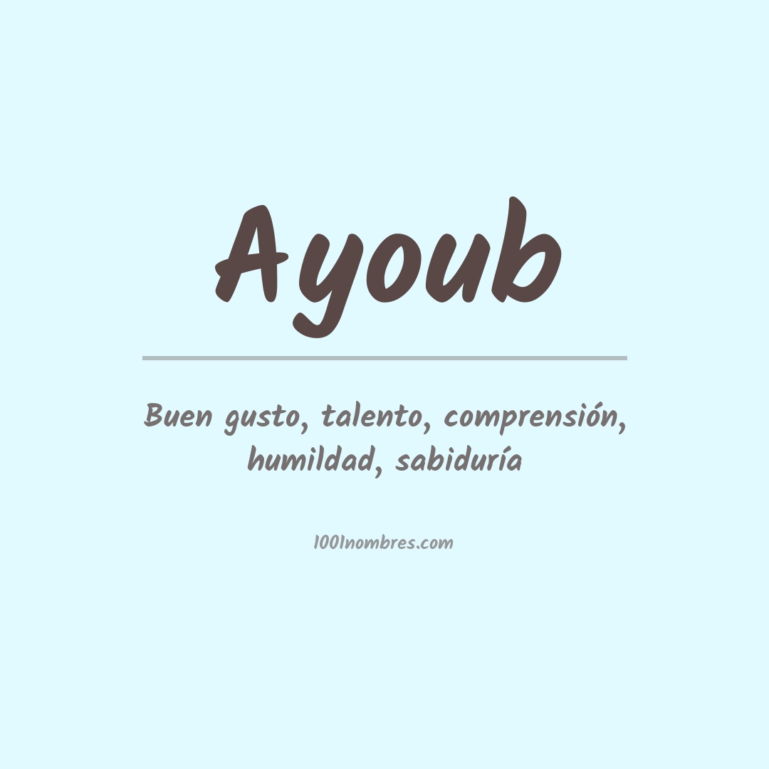 Significado del nombre Ayoub